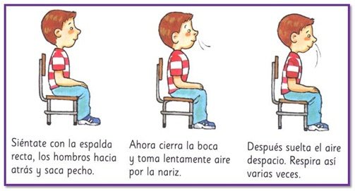 Respiración
