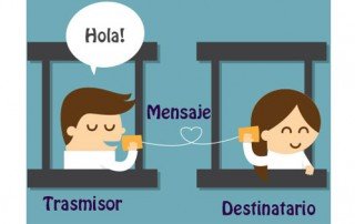 imagen transmisor mensaje destinatario