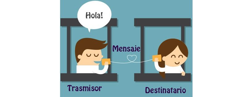 imagen transmisor mensaje destinatario