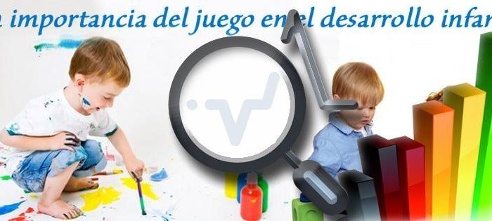 Lecturas en la web al análisis