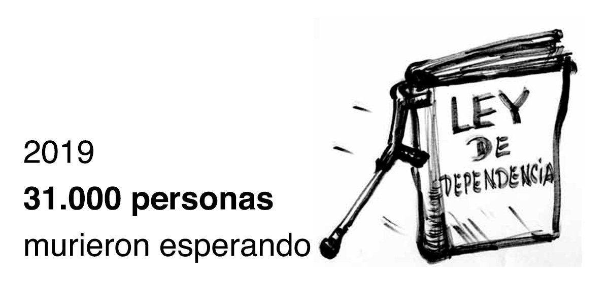 La Ley de Dependencia no funciona por falta de dinero